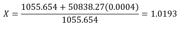 X, rate of change of bitcoin, case study