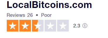 Localbitcoin ratings